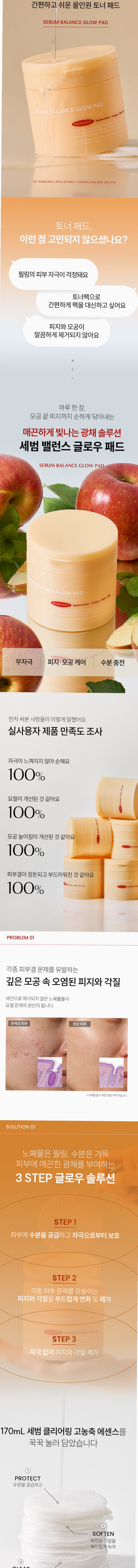 [요철제로 필링패드] 글로우 토너 패드 지우개 좁쌀 피지 모공 각질 아하 바하 60매, 3개