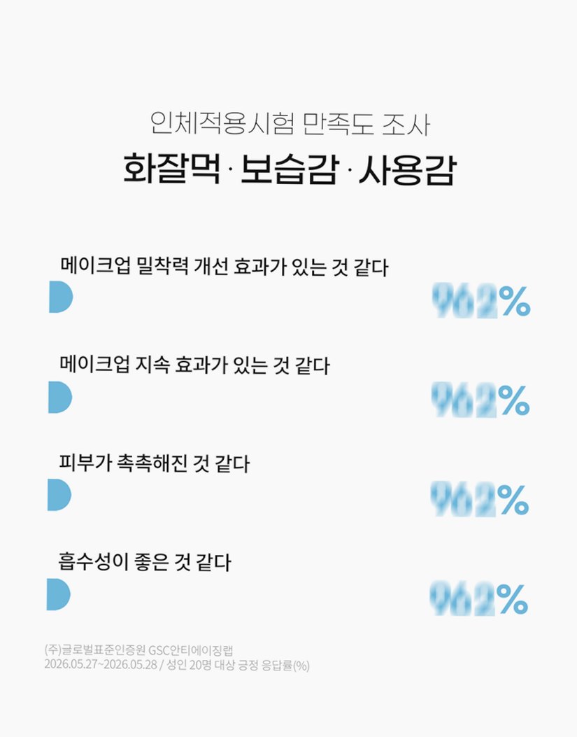 오하다 솔트 와 쿨핏 패드 화잘먹 수분 쿨링 토너패드 70매, 1개
